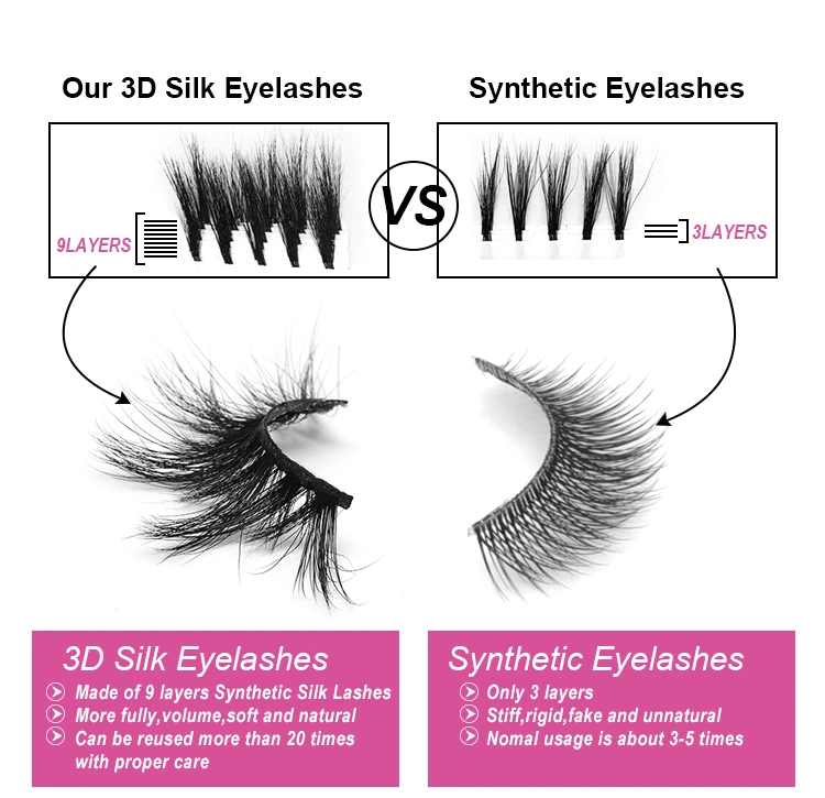 New Styles Fake Lashes Highly Faux Mink 3D Lashes Synthetic Eyelashes Silk Eyelashes