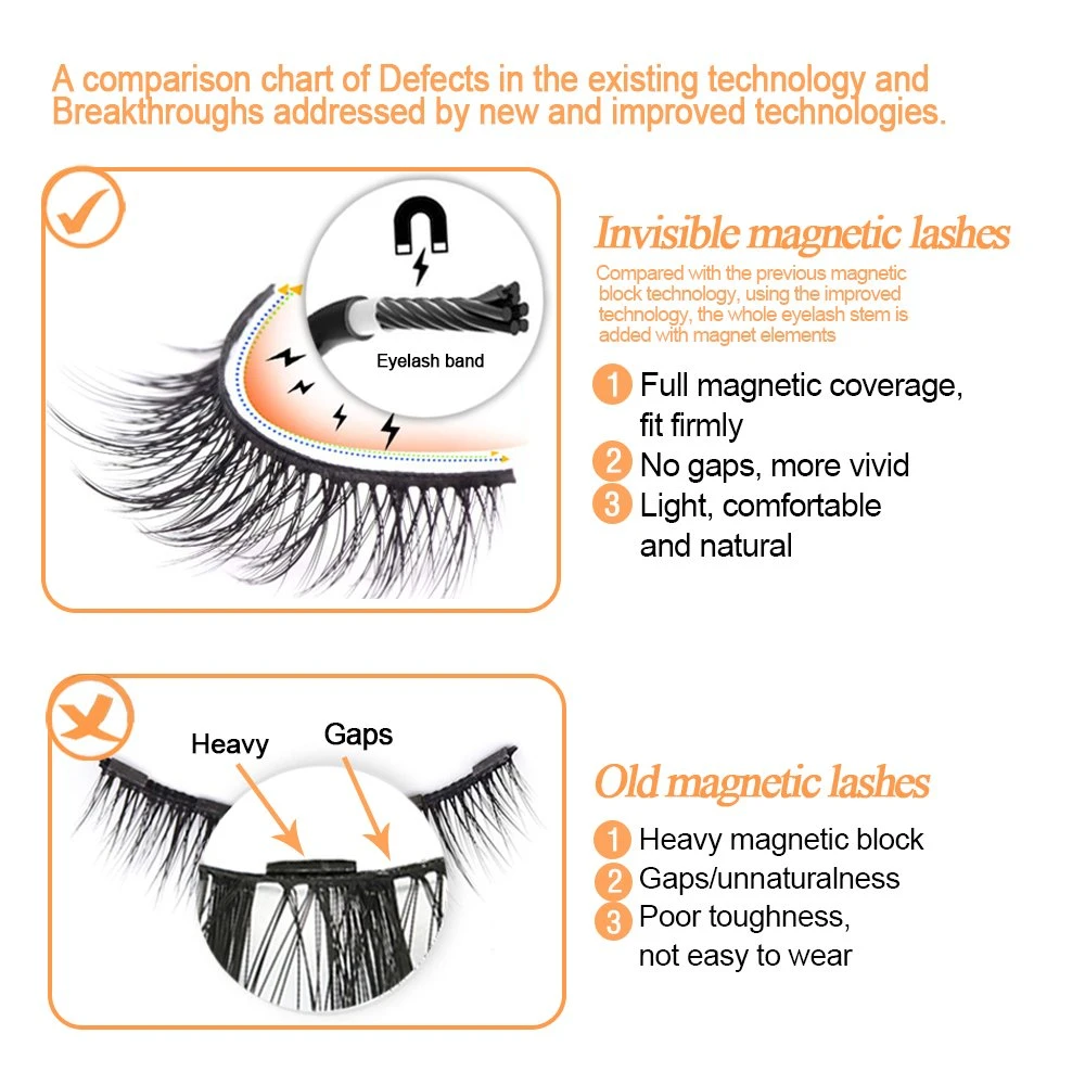 Own Brand 8d 6 Magnet Lashes Magnetic Eyelash Set Private Label 3D Magnetic False Eyelashes with Eyeliner